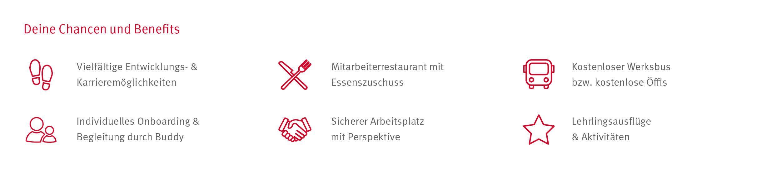 At Apprentices Benefits 1200x260px 1.jpg